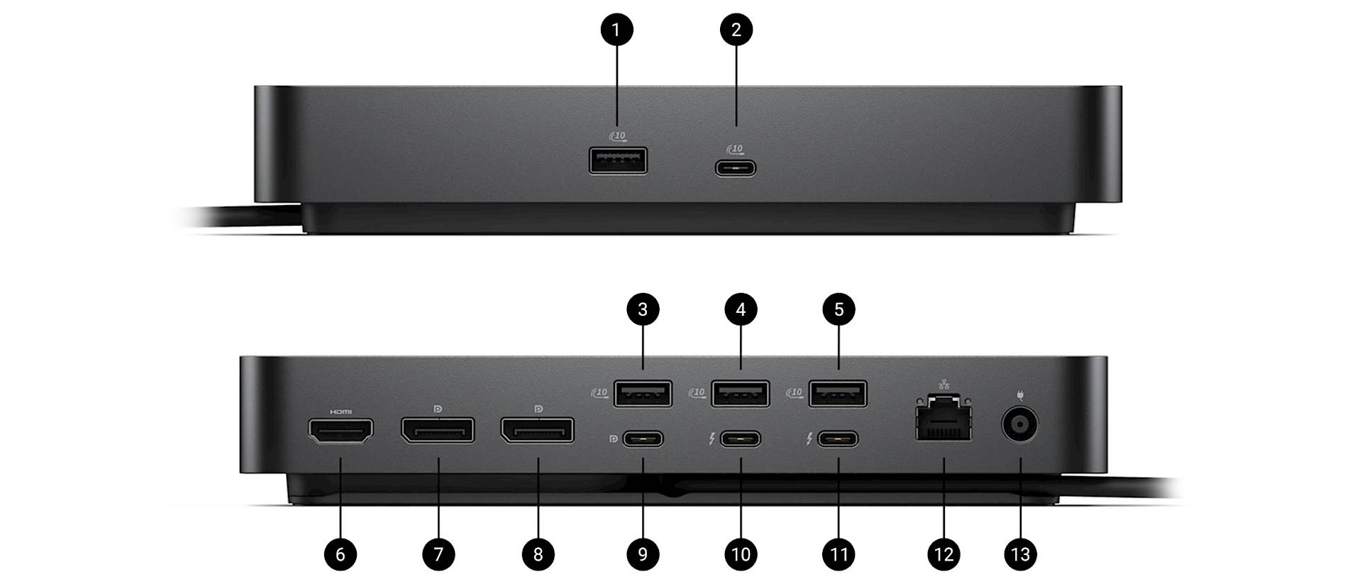 Dell Pro Thunderbolt 4 Smart Dock - SD25TB4 210-BRFL « Sinerji